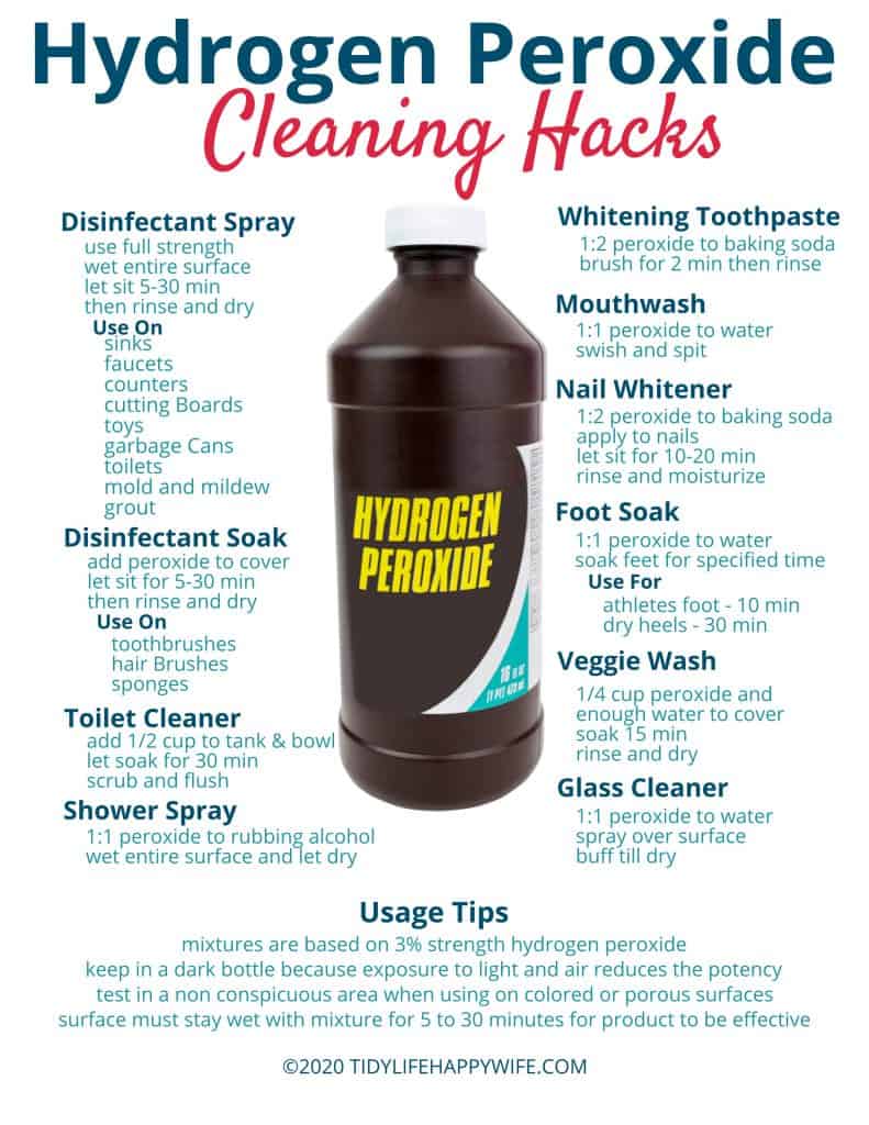 Hydrogen Peroxide and Electronics: Safety Guide for Cleaning Devices
