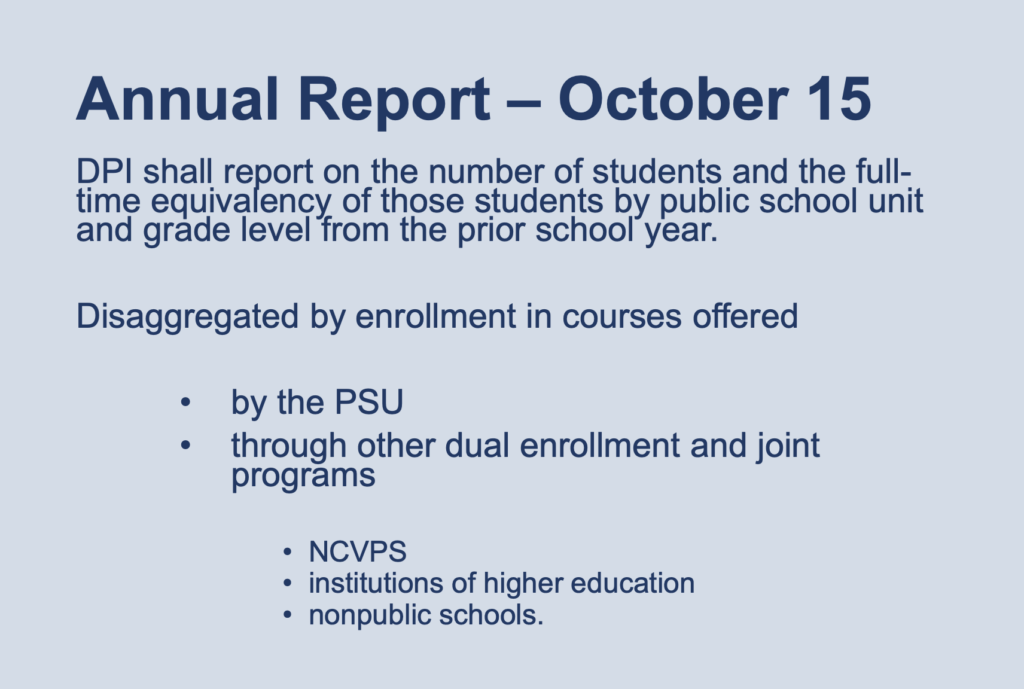 Understanding FTE in Education: What Full-Time Equivalent Means and How It Impacts Students and Institutions