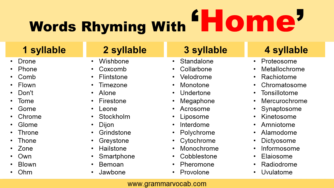 Words That Rhyme With Home: Complete Guide to Perfect Poetry & Lyrics