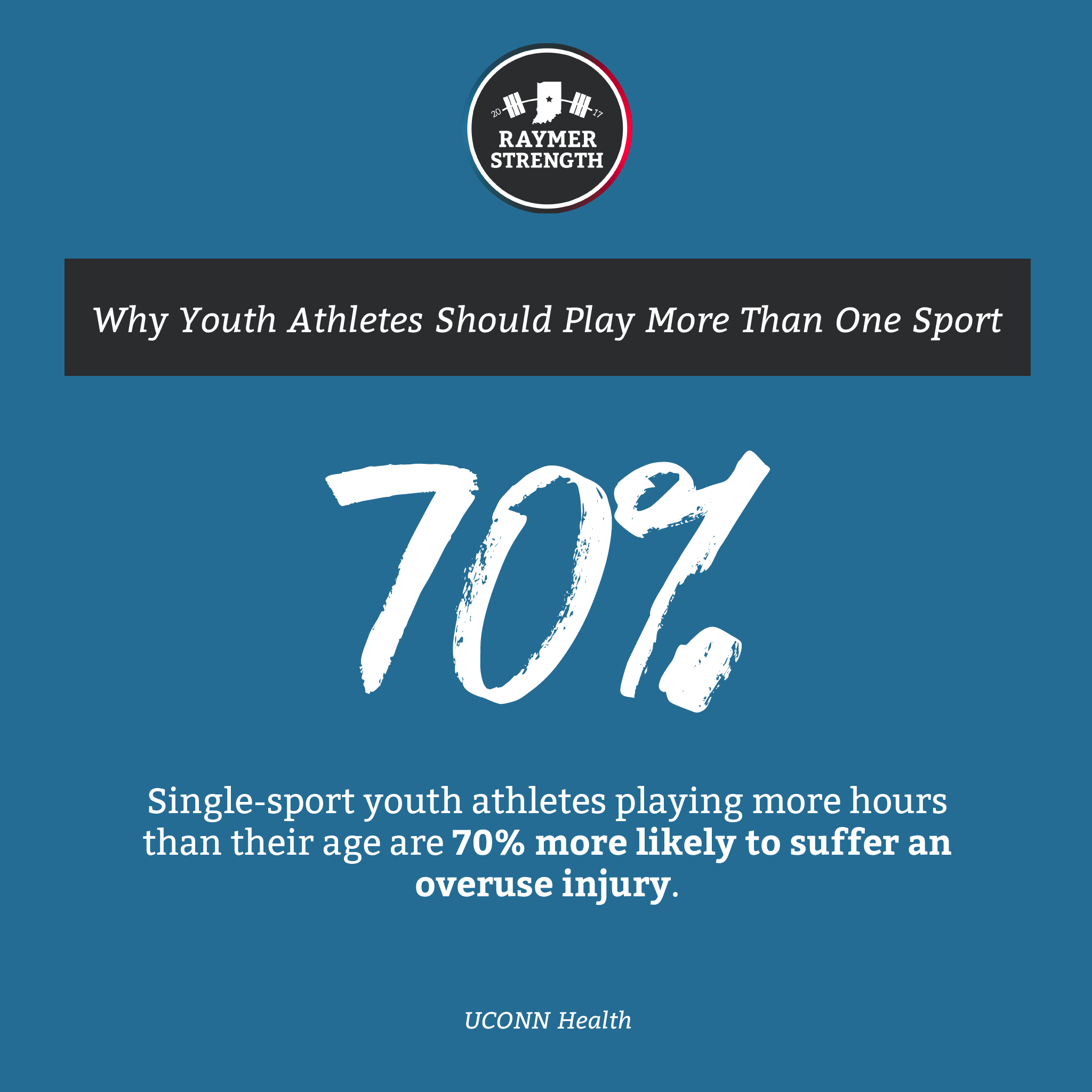 Individual Sports Success: The Non-Critical Factor That Might Surprise You